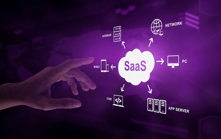 5 Important Features Of SaaS Websites
