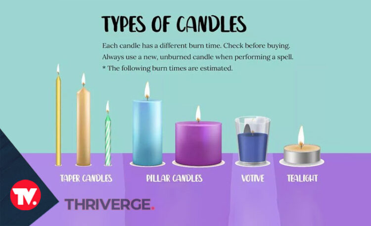 Candle Magic: What Does The Color Mean?