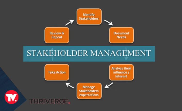 The Importance of Conflict Resolution in Stakeholder Management