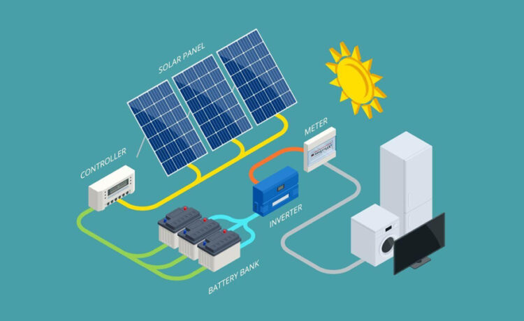 The Benefits and Advantages of Using a Hybrid Inverter Solar System