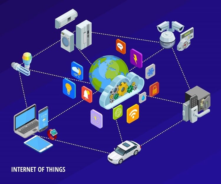 The Internet of Things: Transforming Everyday Living